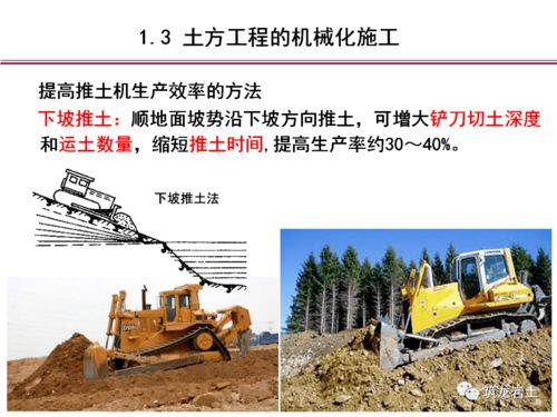 這么條理清晰的土方工程施工講解,不多見了