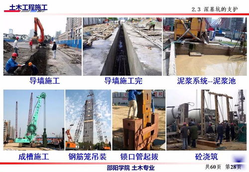 土方工程施工要點(diǎn),PPT可下載