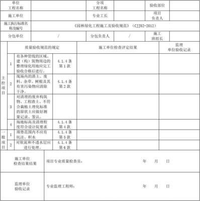 《園林綠化工程施工及驗收規范》CJJ表格